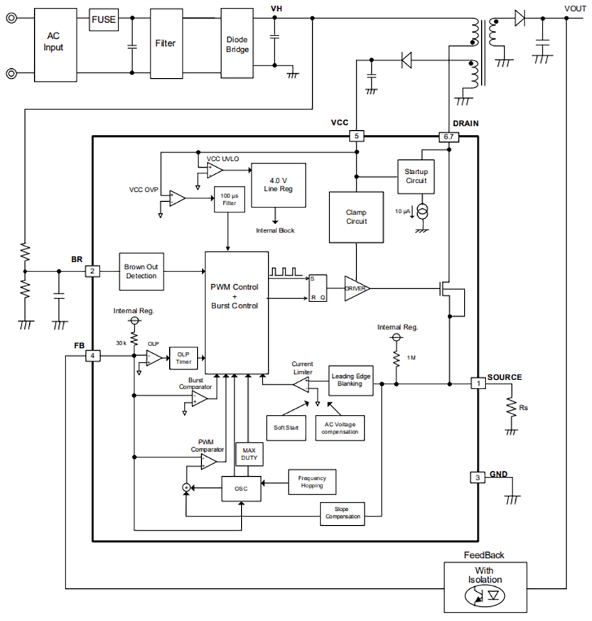 ブロック図 - ROHM Semiconductor BM2P06xJ-Z PWMタイプ DC/DCコンバータIC